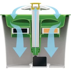 Catit Flower Plastic Cat Fountain & Frisco Pet Toy & Bowl Cleaning Wipes, 70 Count -Cat Dog Supply Store 303288 PT3. AC SS1800 V1623043963