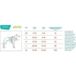 Frisco Active Dog Life Jacket & Frisco Foam Rubber Floating Fetch Ball No Squeak Dog Toy -Cat Dog Supply Store 303364 PT5. AC SS1800 V1623163949