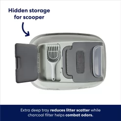 Frisco Mega Deluxe Litter Box -Cat Dog Supply Store 526526 PT2. AC SS1800 V1675280048