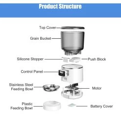 Bueteka Smart Feed Automatic Programmable Anti-Jamming Food Design Timed Cat Feeder, 4-lit -Cat Dog Supply Store 815886 PT5. AC SS1800 V1685650514